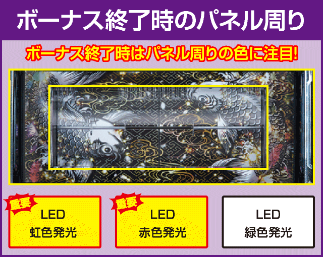 パチスロ春一番の確定演出