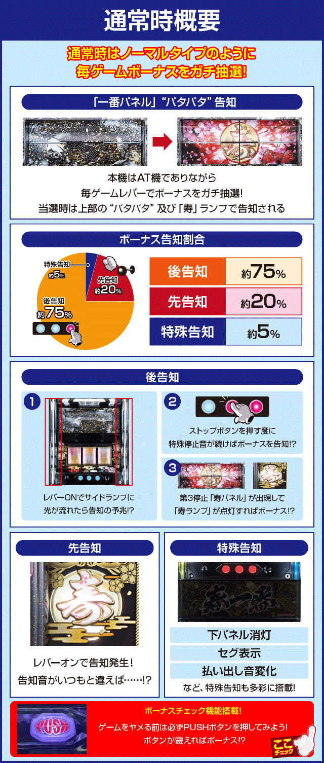 パチスロ春一番のピックアップ