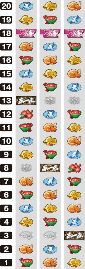 パチスロ春一番のリール