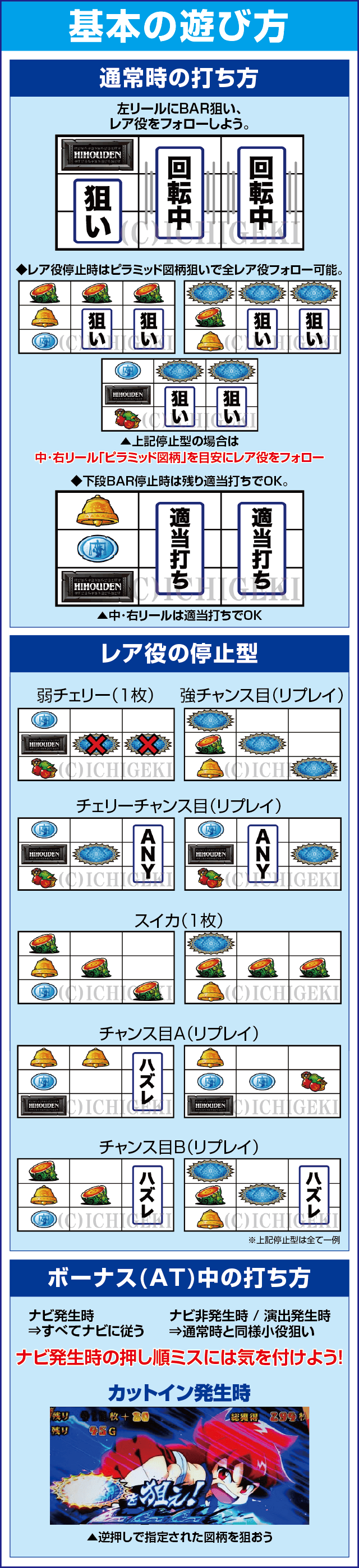 秘宝伝　解き放たれた女神のスペック