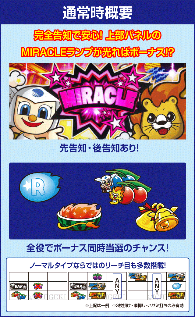 パチスロミクちゃんとイドムンのミラクルチャレンジのピックアップ