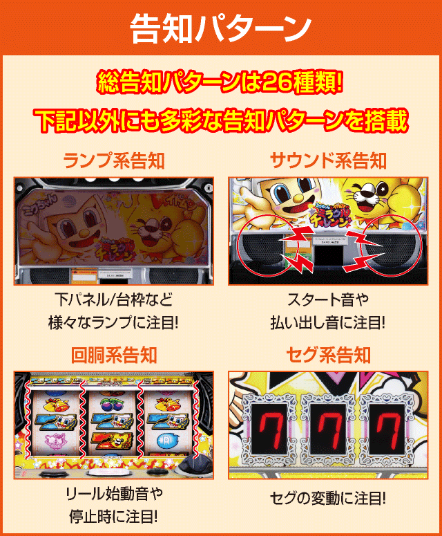 パチスロミクちゃんとイドムンのミラクルチャレンジのピックアップ