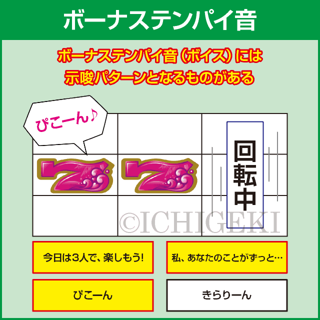 沖ドキ！DUO-30の確定演出