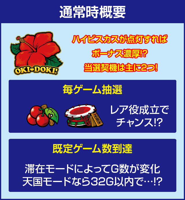 沖ドキ！DUO-30のピックアップ