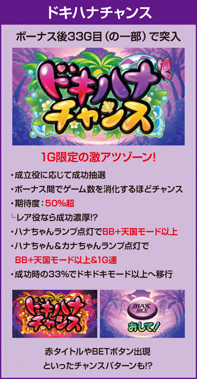 沖ドキ！DUO-30のピックアップ