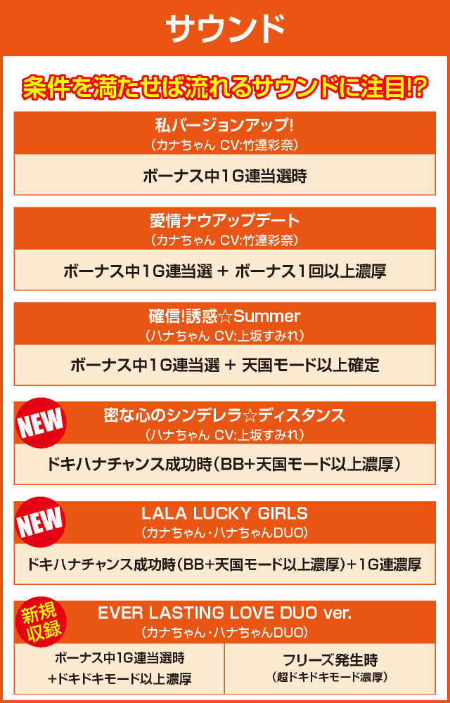 沖ドキ！DUO-30のピックアップ