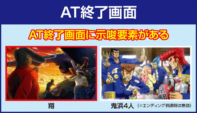 鬼浜爆走紅蓮隊 激闘謳歌編の確定演出