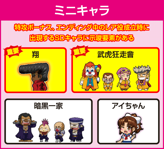 鬼浜爆走紅蓮隊 激闘謳歌編の確定演出