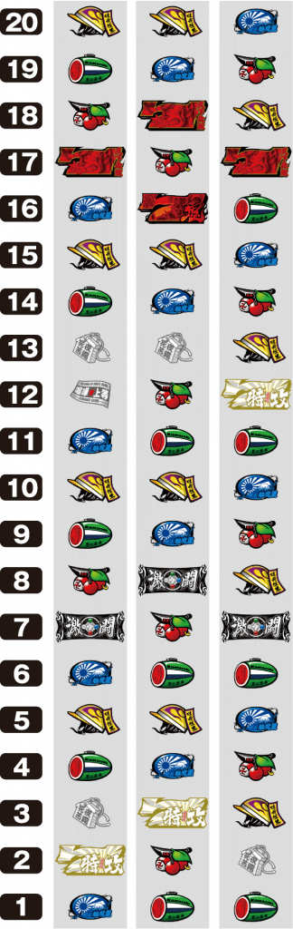 鬼浜爆走紅蓮隊 激闘謳歌編のリール
