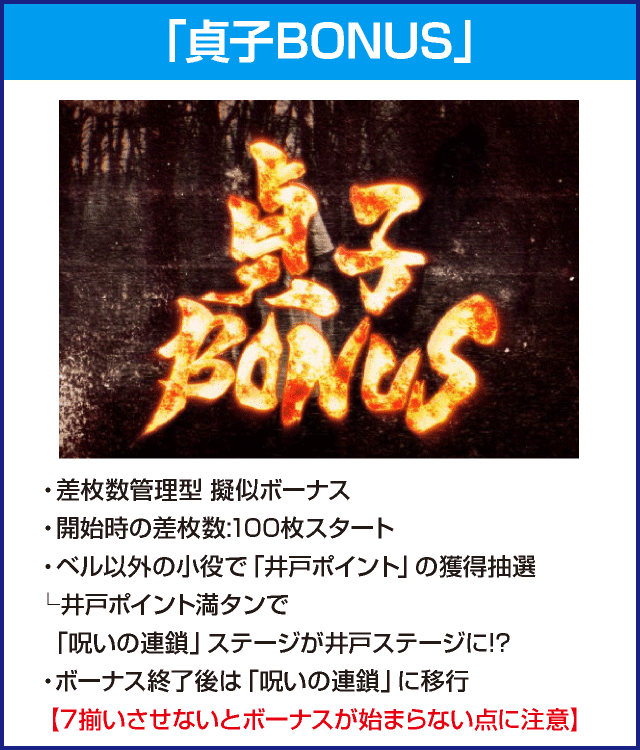 パチスロ リング 運命の秒刻のピックアップ