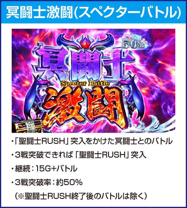 S聖闘士星矢 冥王復活のピックアップ