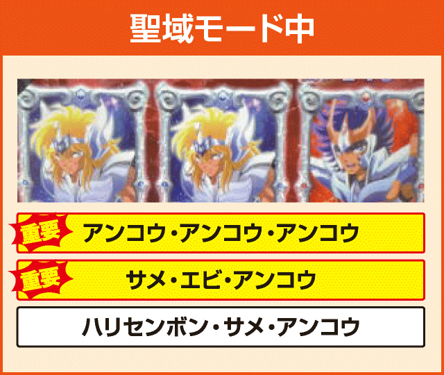 S聖闘士星矢 冥王復活の確定演出