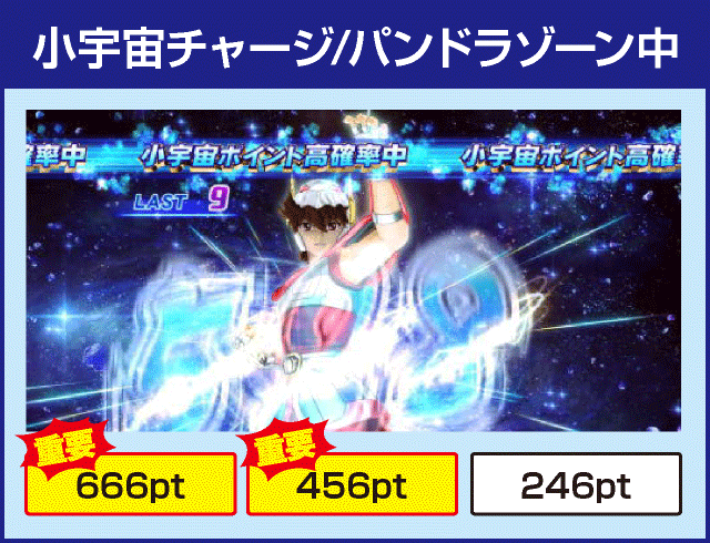 S聖闘士星矢 冥王復活の確定演出