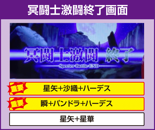 S聖闘士星矢 冥王復活の確定演出