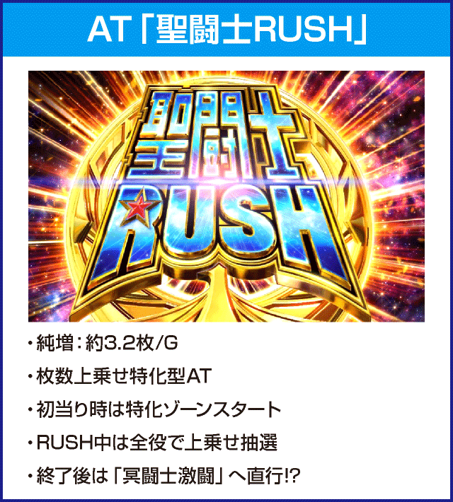 S聖闘士星矢 冥王復活のピックアップ