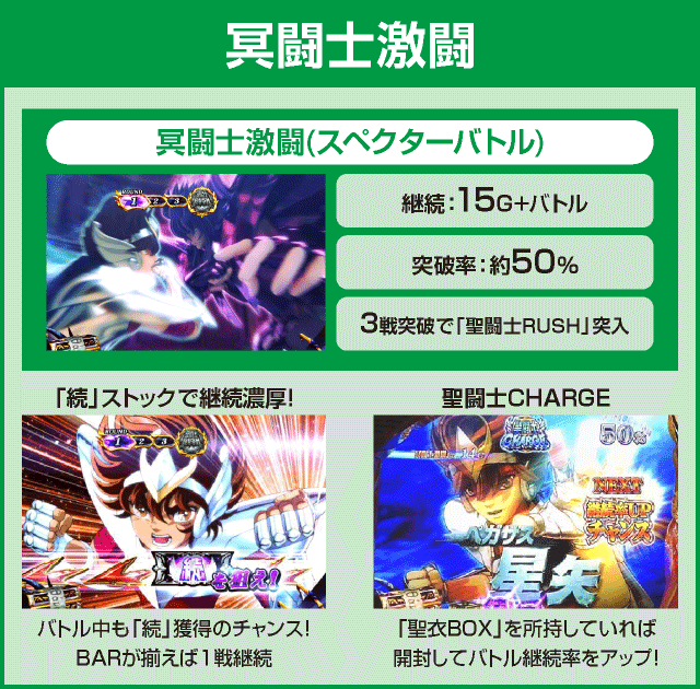 S聖闘士星矢 冥王復活のピックアップ