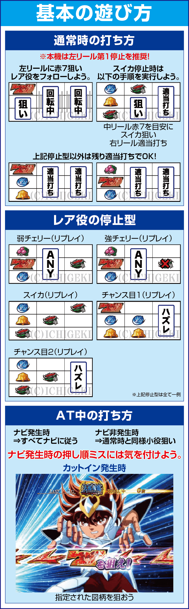 S聖闘士星矢 冥王復活のスペック