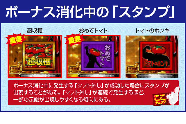 スーパーリノSPの確定演出