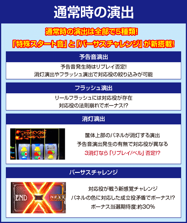 バーサスリヴァイズのピックアップ