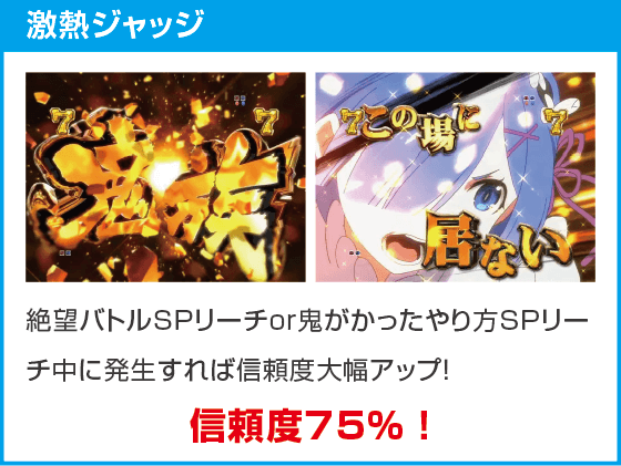 Ｐ Re:ゼロから始める異世界生活 鬼がかりｖｅｒ．のスペック