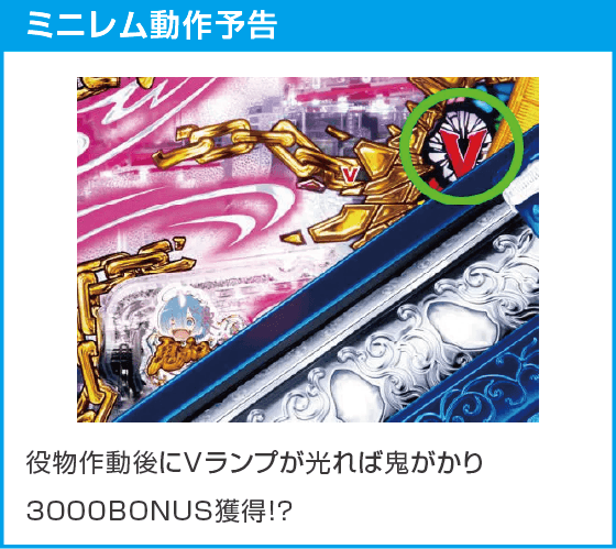 Ｐ Re:ゼロから始める異世界生活 鬼がかりｖｅｒ．のスペック