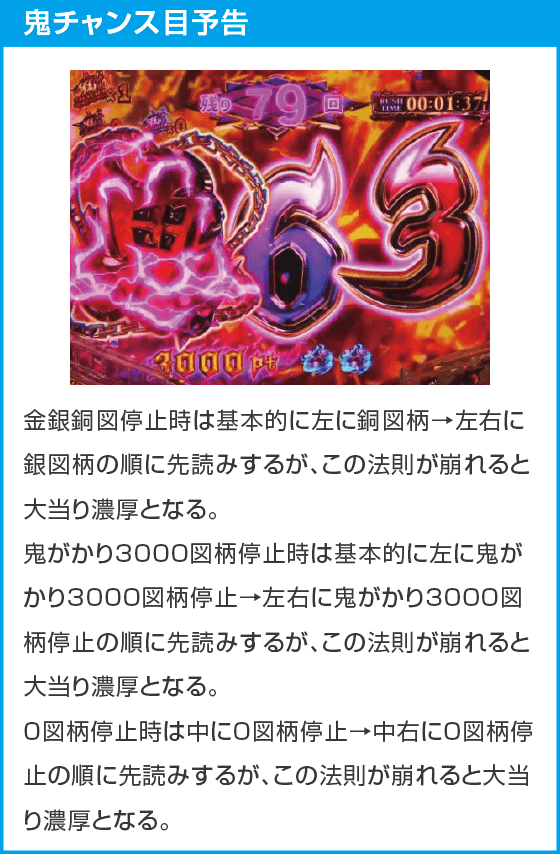 Ｐ Re:ゼロから始める異世界生活 鬼がかりｖｅｒ．のスペック