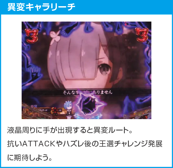 Ｐ Re:ゼロから始める異世界生活 鬼がかりｖｅｒ．のスペック
