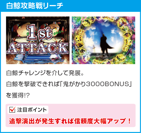 Ｐ Re:ゼロから始める異世界生活 鬼がかりｖｅｒ．のスペック