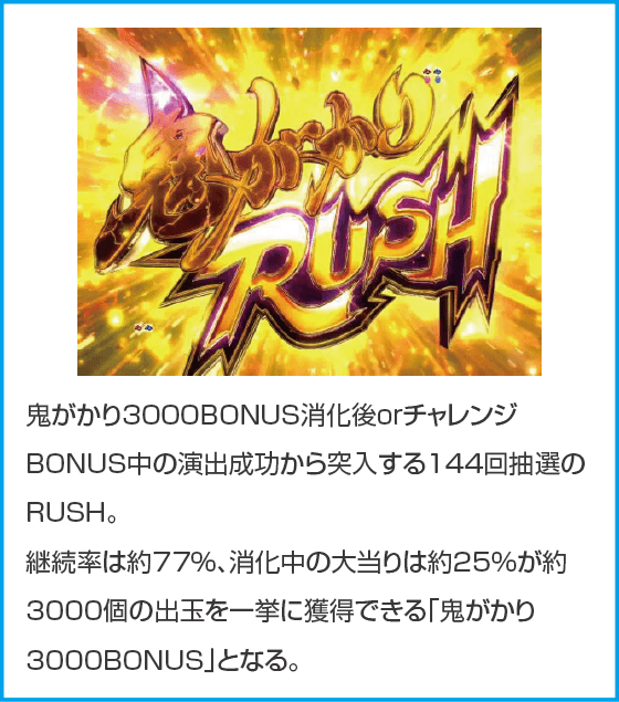 Ｐ Re:ゼロから始める異世界生活 鬼がかりｖｅｒ．のスペック