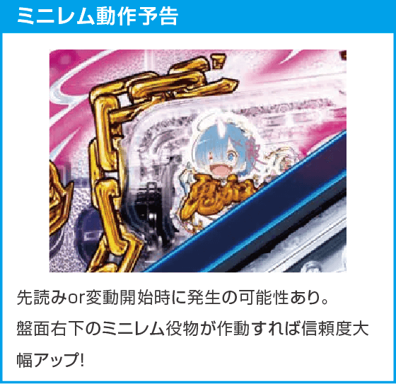 Ｐ Re:ゼロから始める異世界生活 鬼がかりｖｅｒ．のスペック