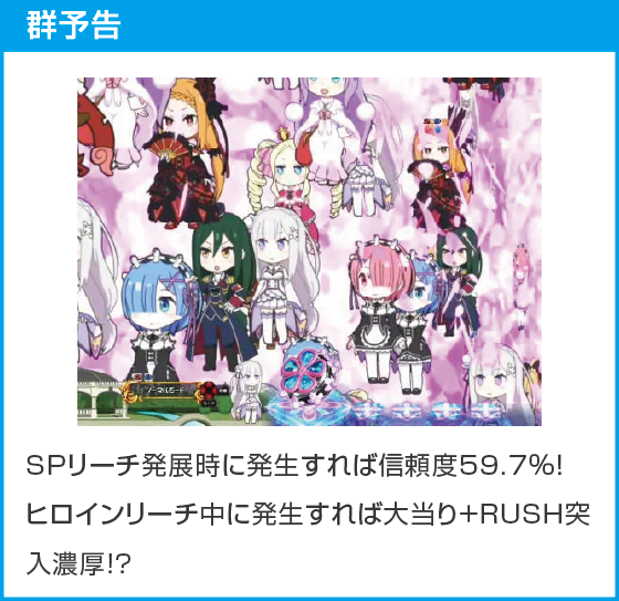 Ｐ Re:ゼロから始める異世界生活 鬼がかりｖｅｒ．のスペック