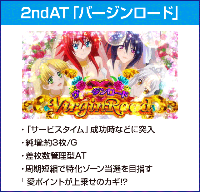 ハイスクールD×D２　ハーレム王に俺はなるのピックアップ