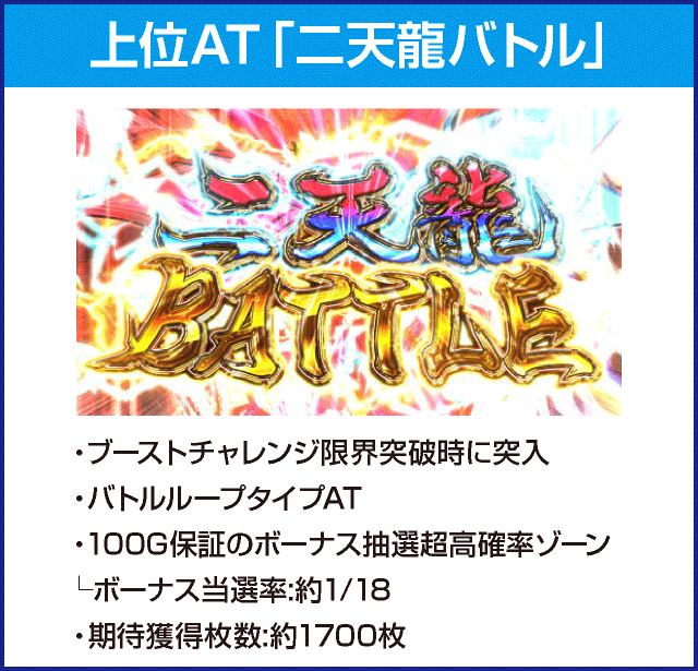 ハイスクールD×D２　ハーレム王に俺はなるのピックアップ