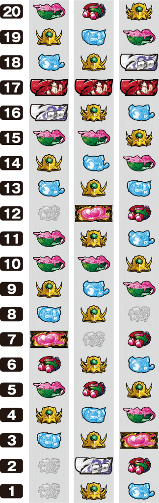 ハイスクールD×D２　ハーレム王に俺はなるのリール