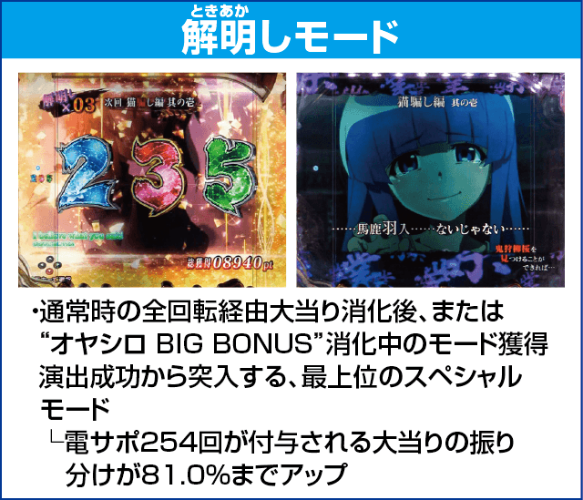 Pひぐらしのなく頃に～彩～のピックアップ