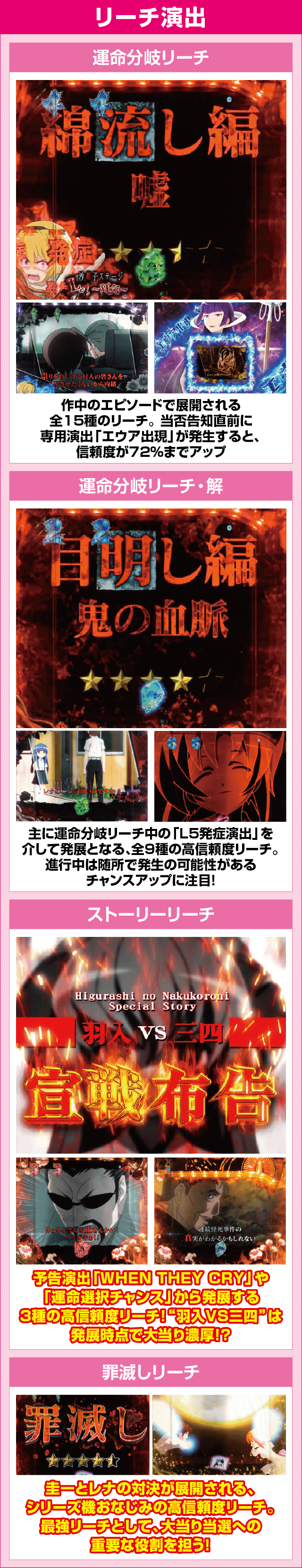 Pひぐらしのなく頃に～彩～のピックアップ