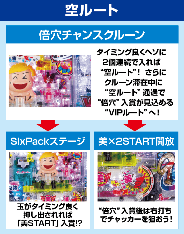 Pyes!高須クリニック～超整形BLACK～のピックアップ