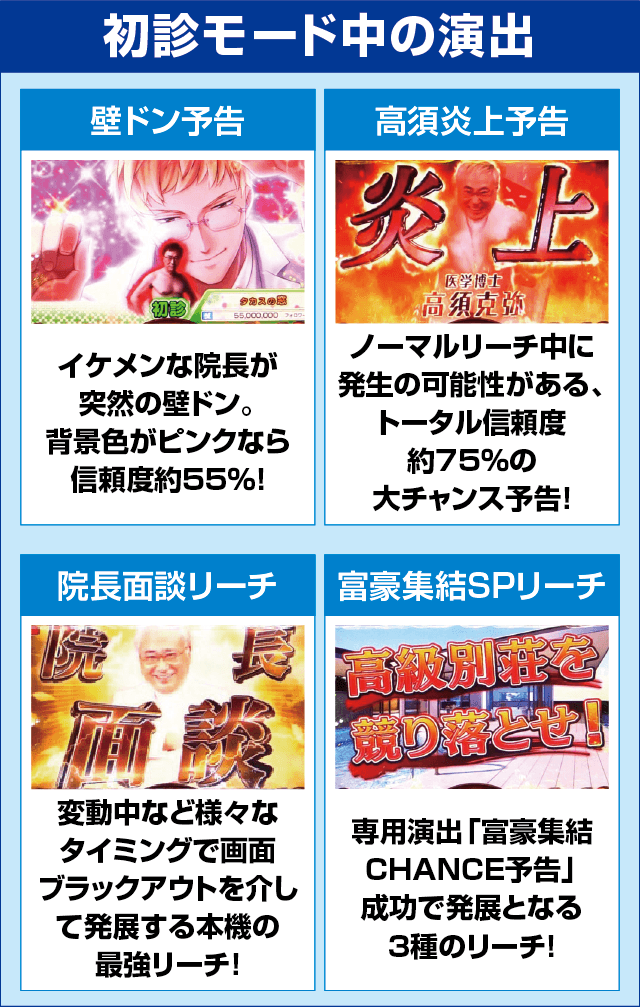 Pyes!高須クリニック～超整形BLACK～のピックアップ