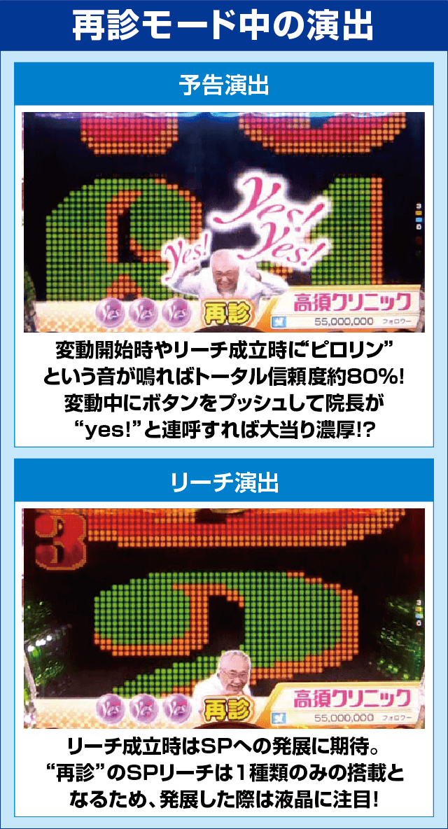 Pyes!高須クリニック～超整形BLACK～のピックアップ