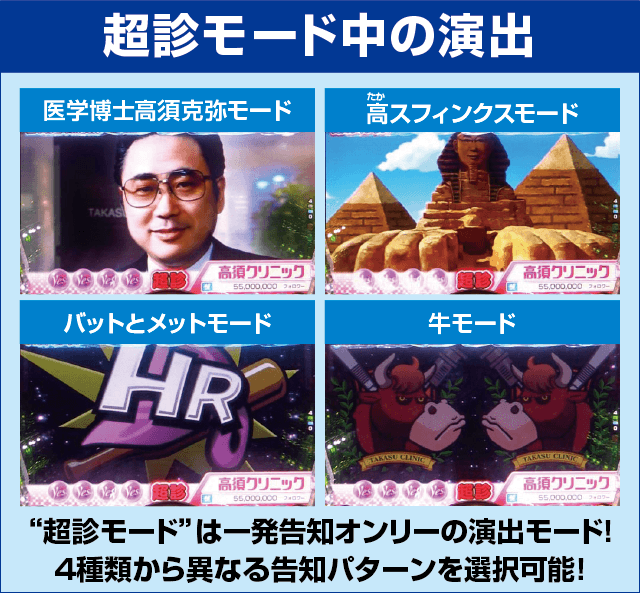 Pyes!高須クリニック～超整形BLACK～のピックアップ