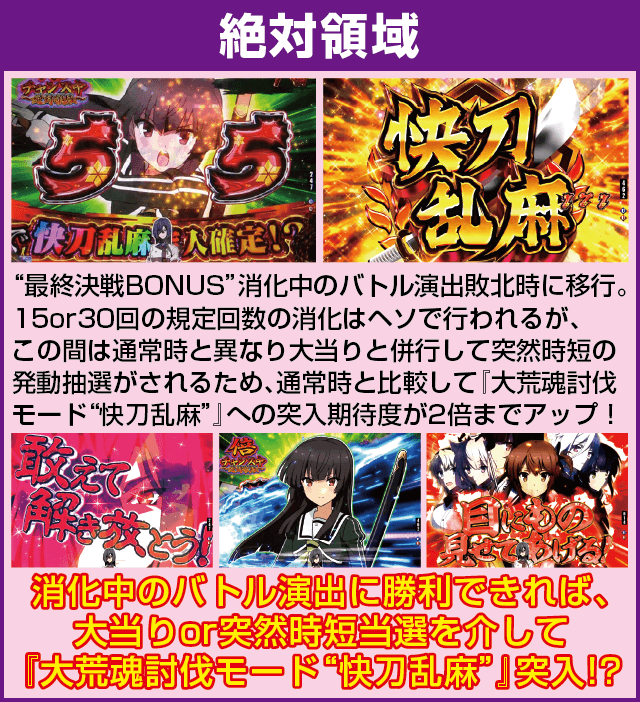 P刀使ノ巫女のピックアップ