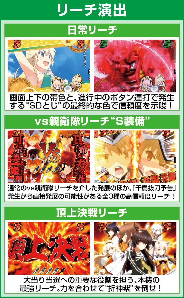 P刀使ノ巫女のピックアップ