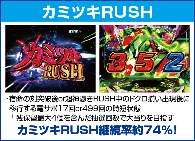 Pフィーバー革命機ヴァルヴレイヴ2カミツキver.のピックアップ