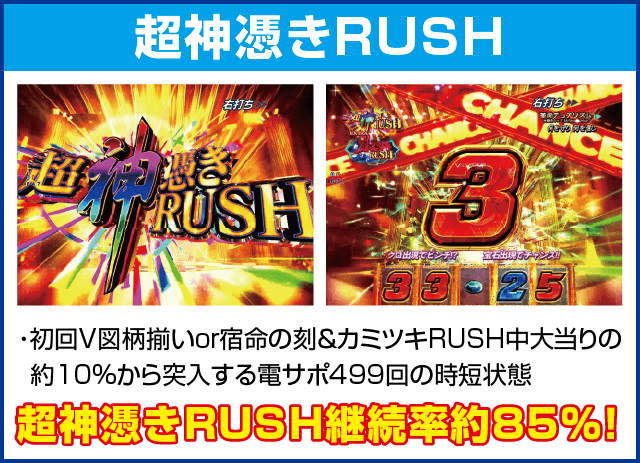 Pフィーバー革命機ヴァルヴレイヴ2カミツキver.のピックアップ