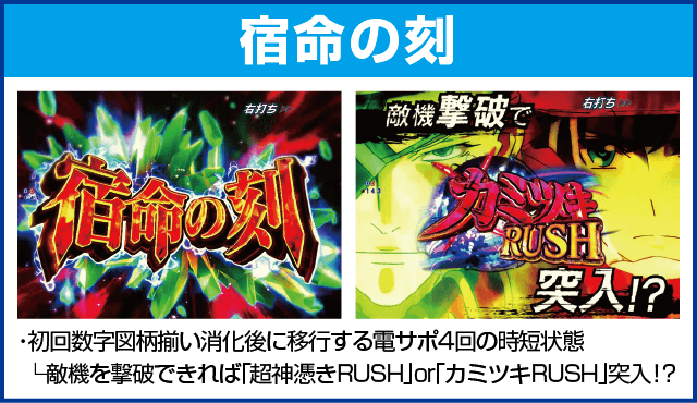 Pフィーバー革命機ヴァルヴレイヴ2カミツキver.のピックアップ