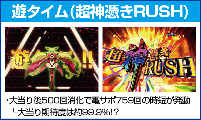 Pフィーバー革命機ヴァルヴレイヴ2カミツキver.のピックアップ