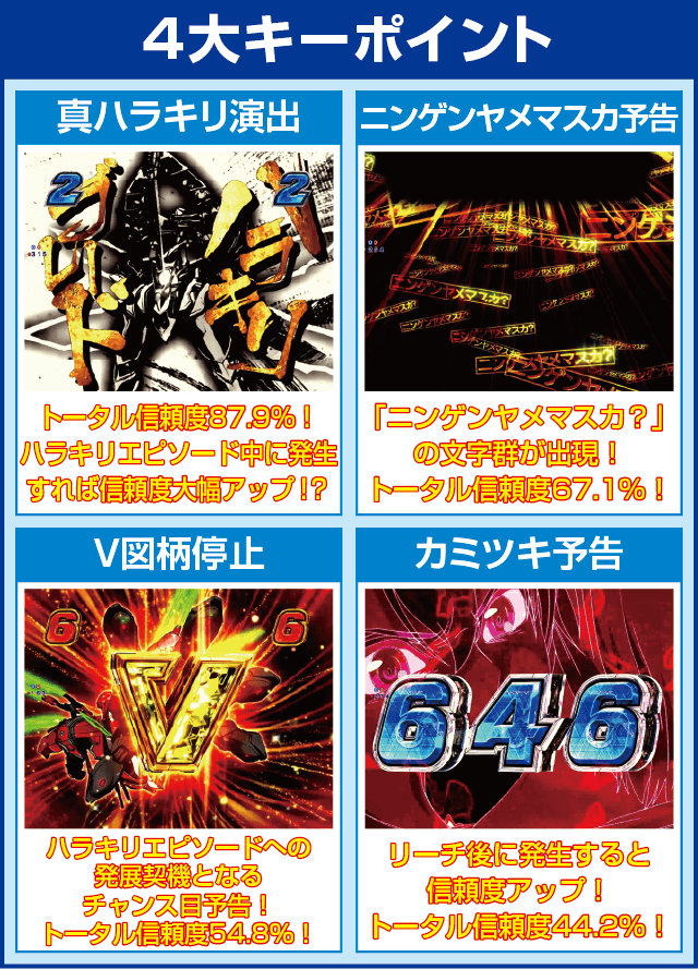 Pフィーバー革命機ヴァルヴレイヴ2カミツキver.のピックアップ