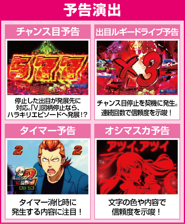 Pフィーバー革命機ヴァルヴレイヴ2カミツキver.のピックアップ