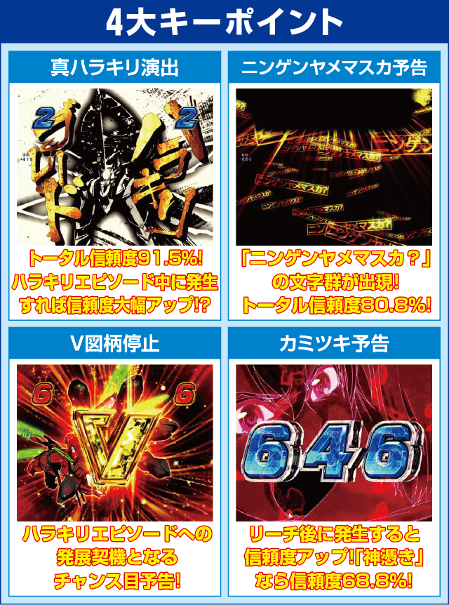 Pフィーバー革命機ヴァルヴレイヴ2Lightver.のピックアップ