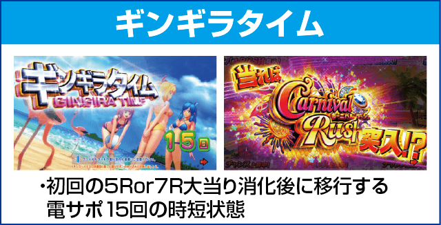 PAギンギラパラダイス 夢幻カーニバル 強99ver.のピックアップ